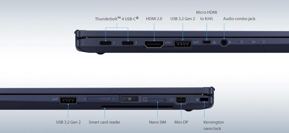 Asus Expertbook Flip B7 Display