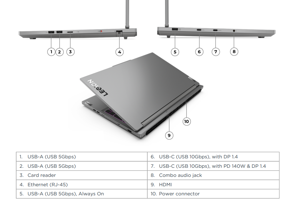 Lenovo Legion 5 Core i7